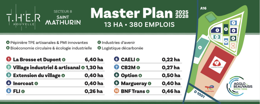 Master plan de la ZAC Saint-Mathurin présentant l'aménagement de 13 hectares dédiés aux activités industrielles, artisanales et logistiques, avec la répartition des lots, les entreprises implantées et l'accès à l'A16.